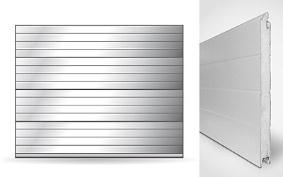 Panel ACTUAL